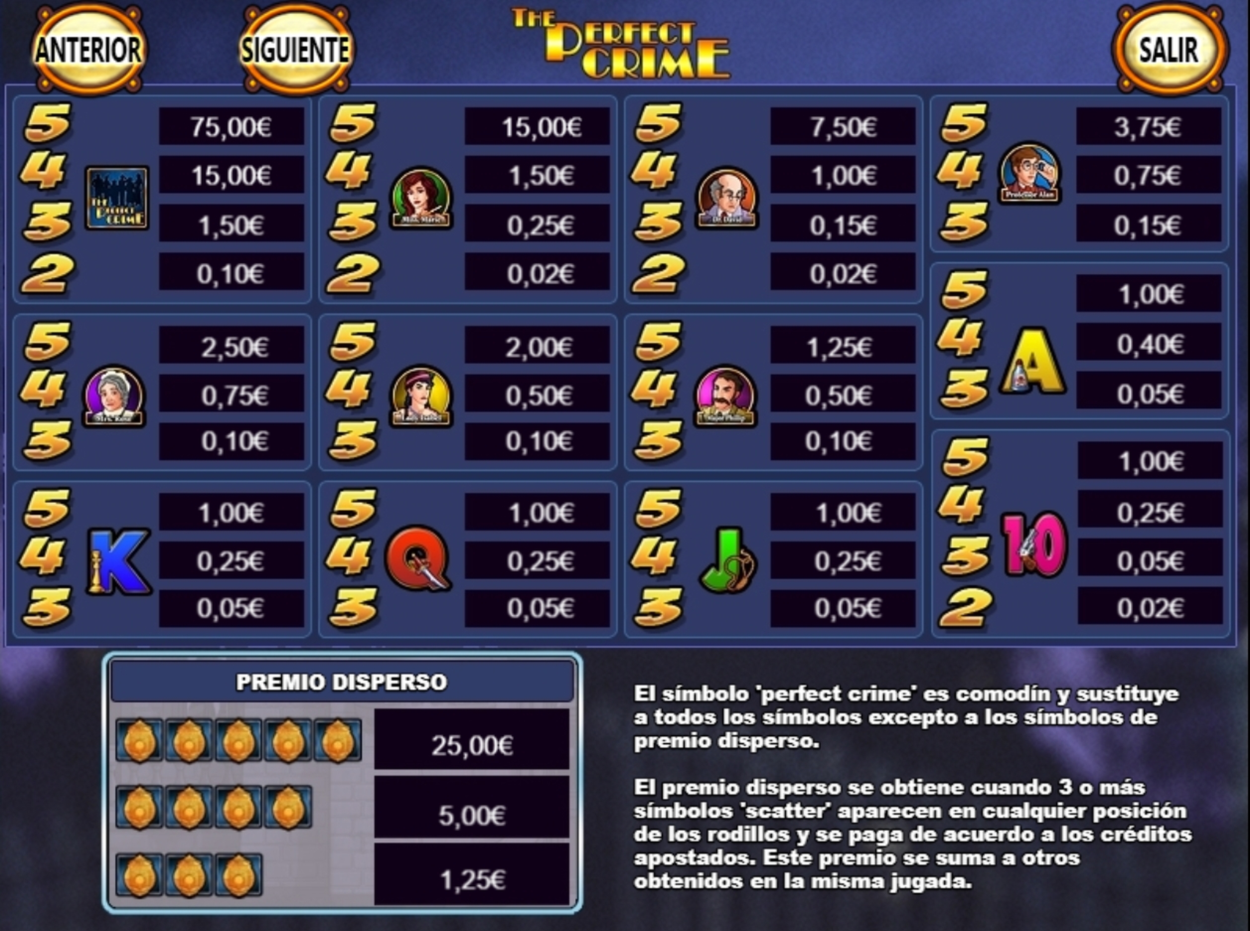 Info of Perfect Crime Slot Game by R. Franco