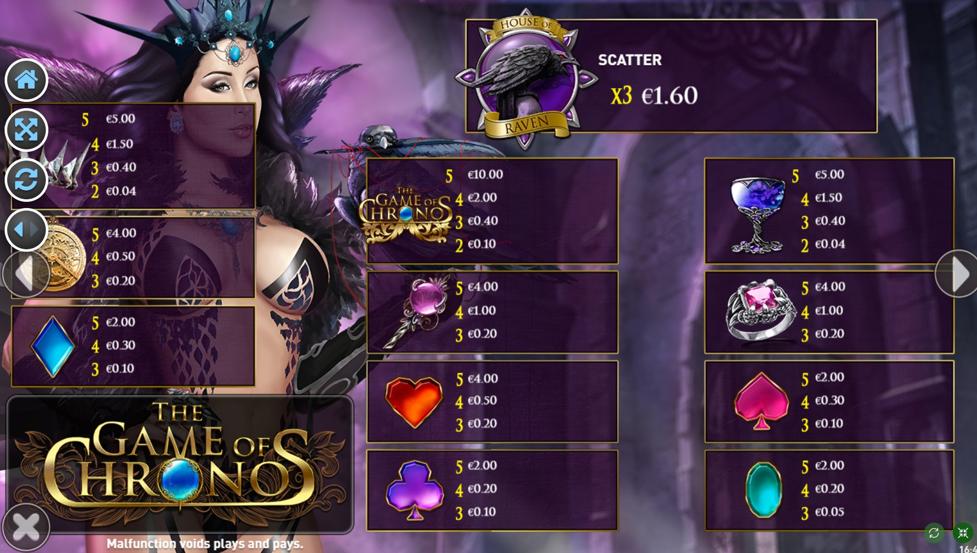 Info of The Game of Chronos Slot Game by R. Franco