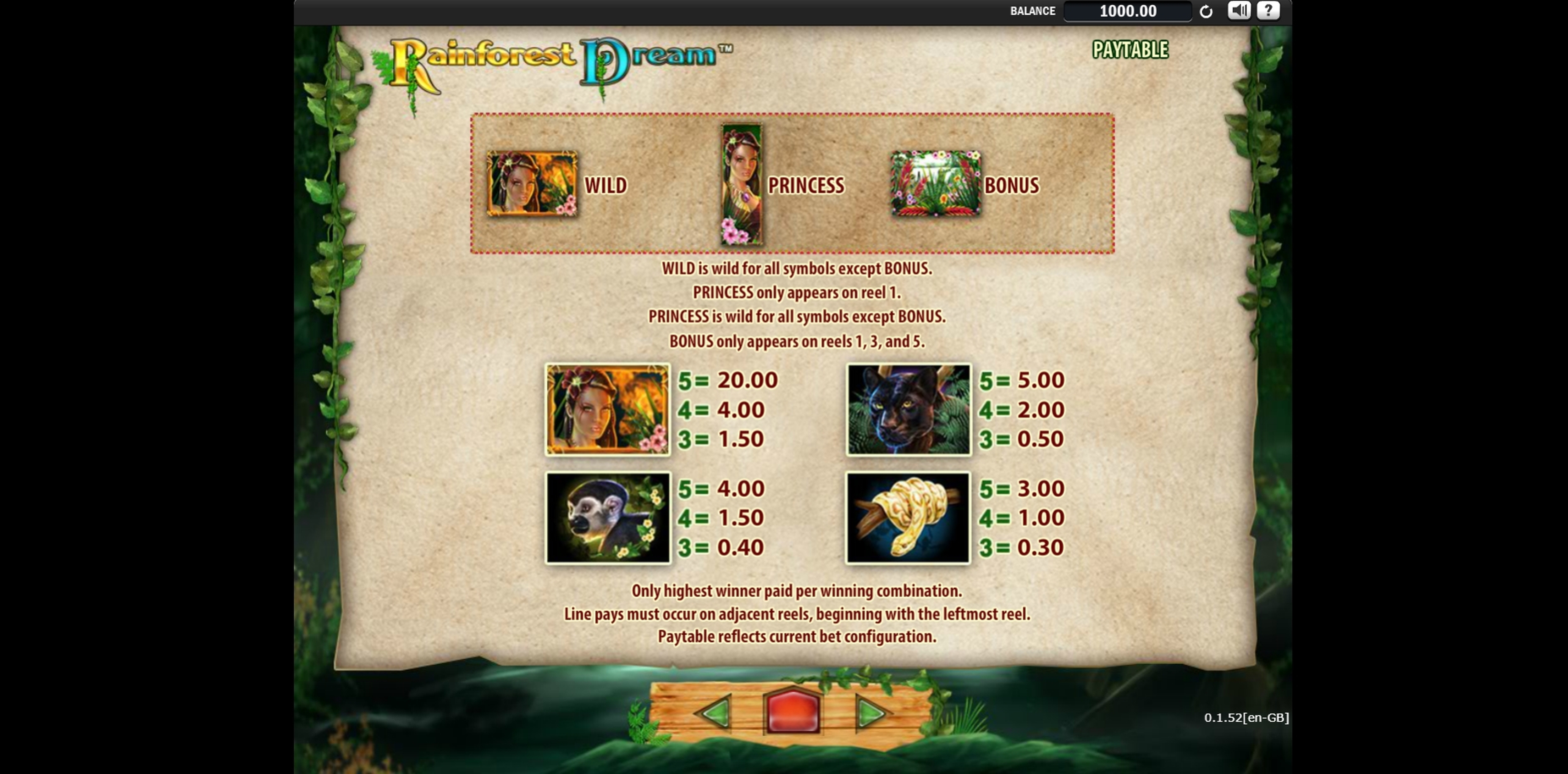 Info of Rainforest Dream Slot Game by WMS