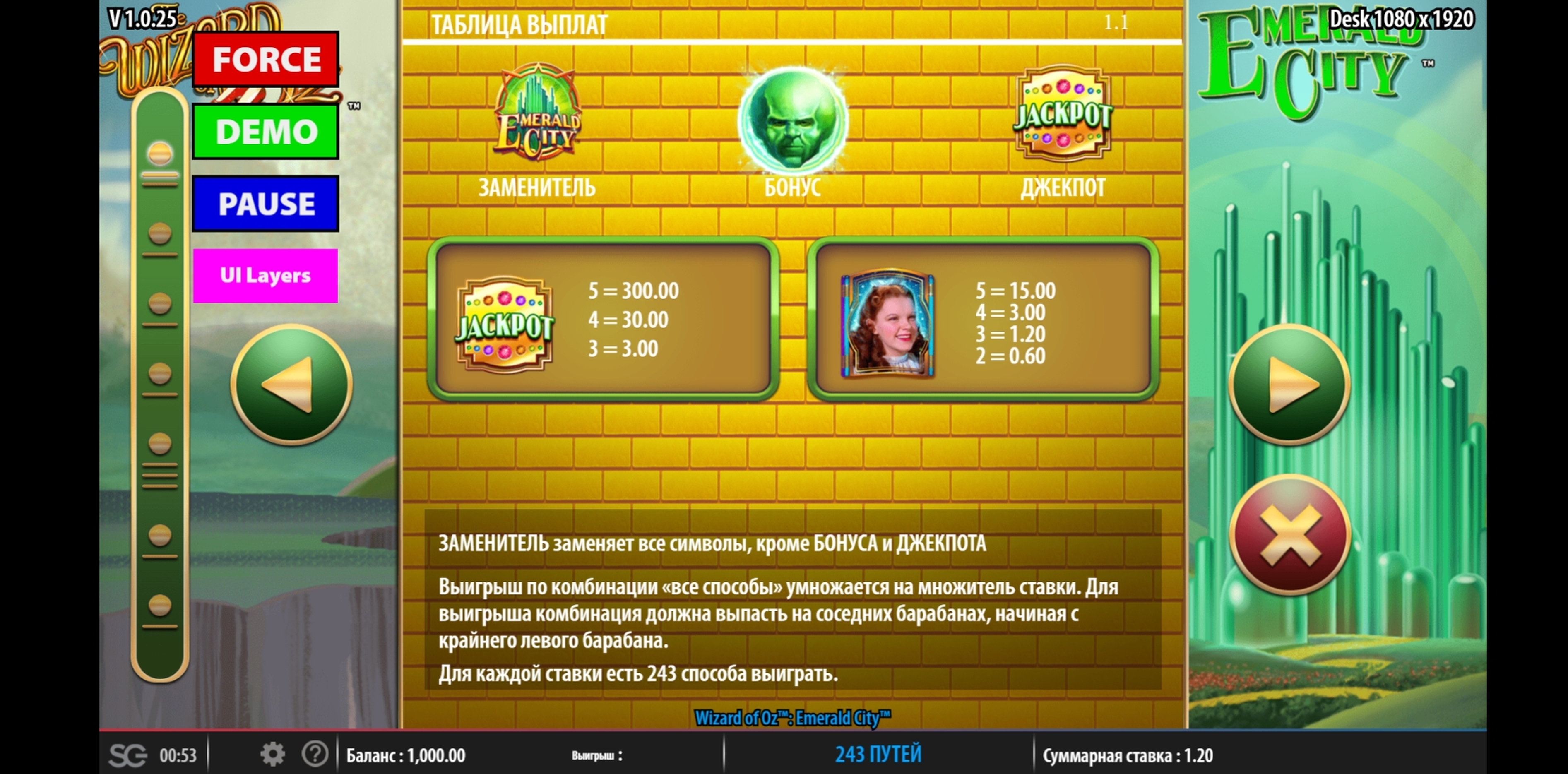 Info of Wizard of Oz: Emerald City Slot Game by WMS