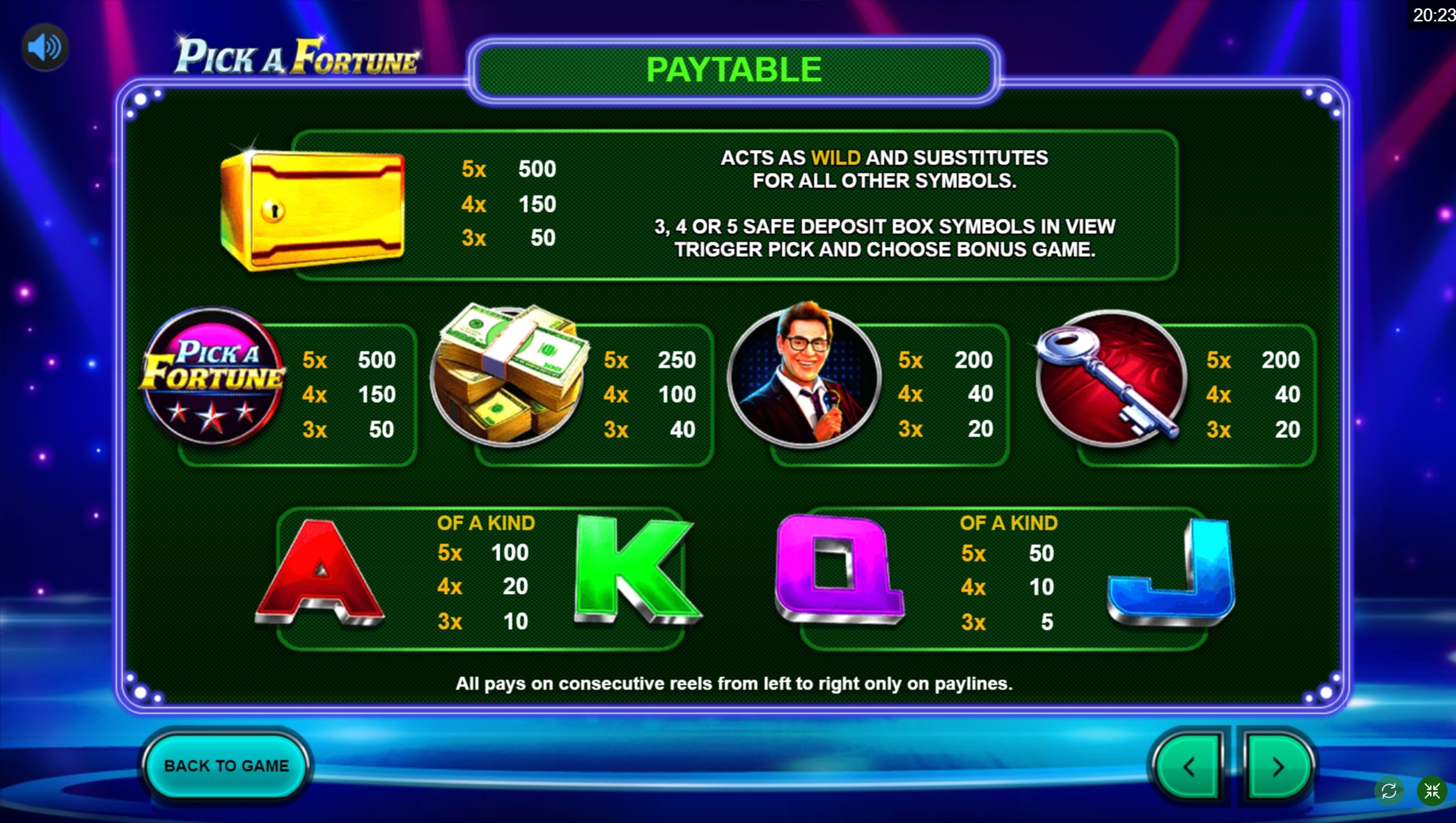 Info of Pick A Fortune Slot Game by Sigma Gaming