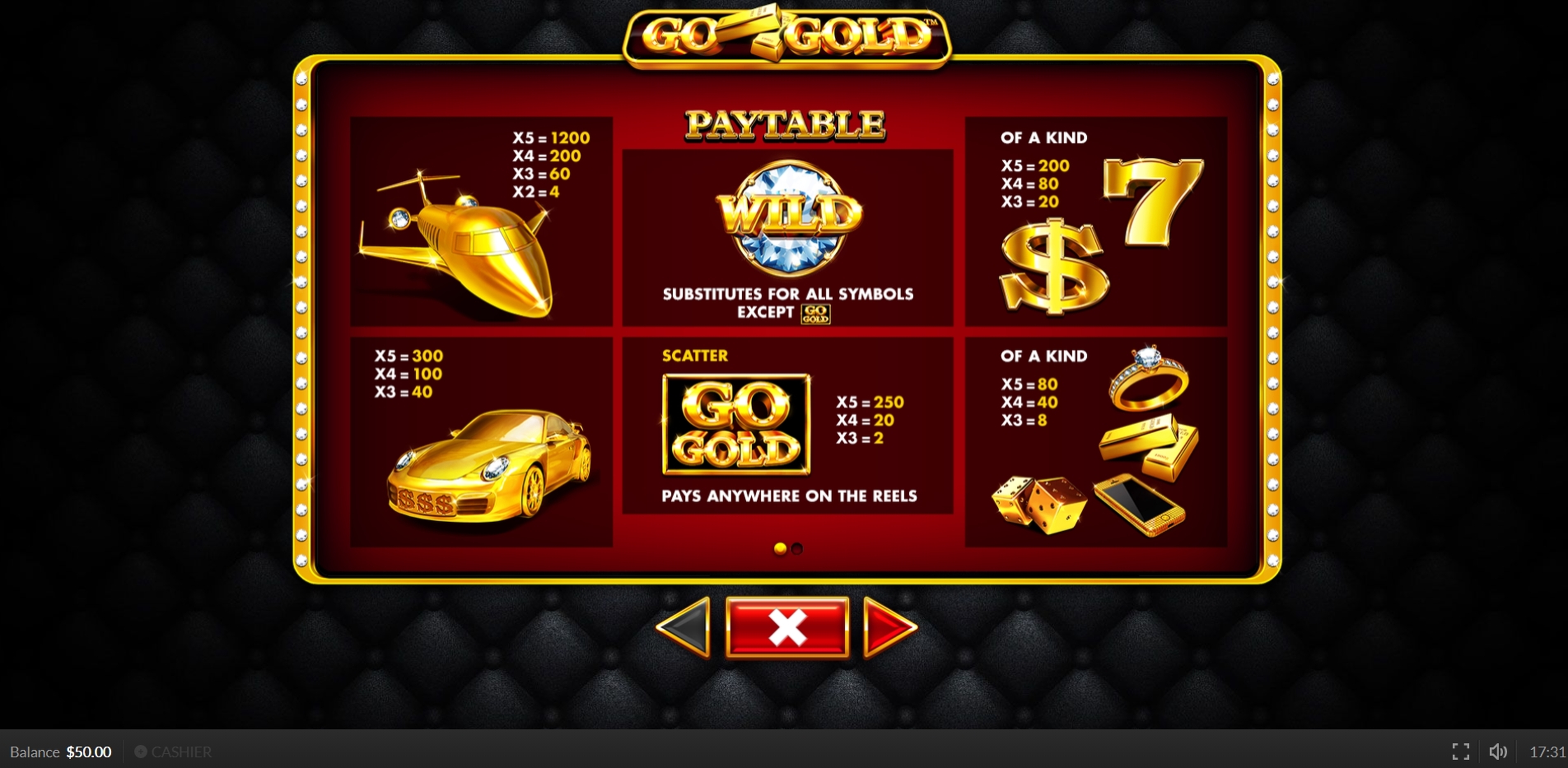 Info of Go Gold Slot Game by Skywind