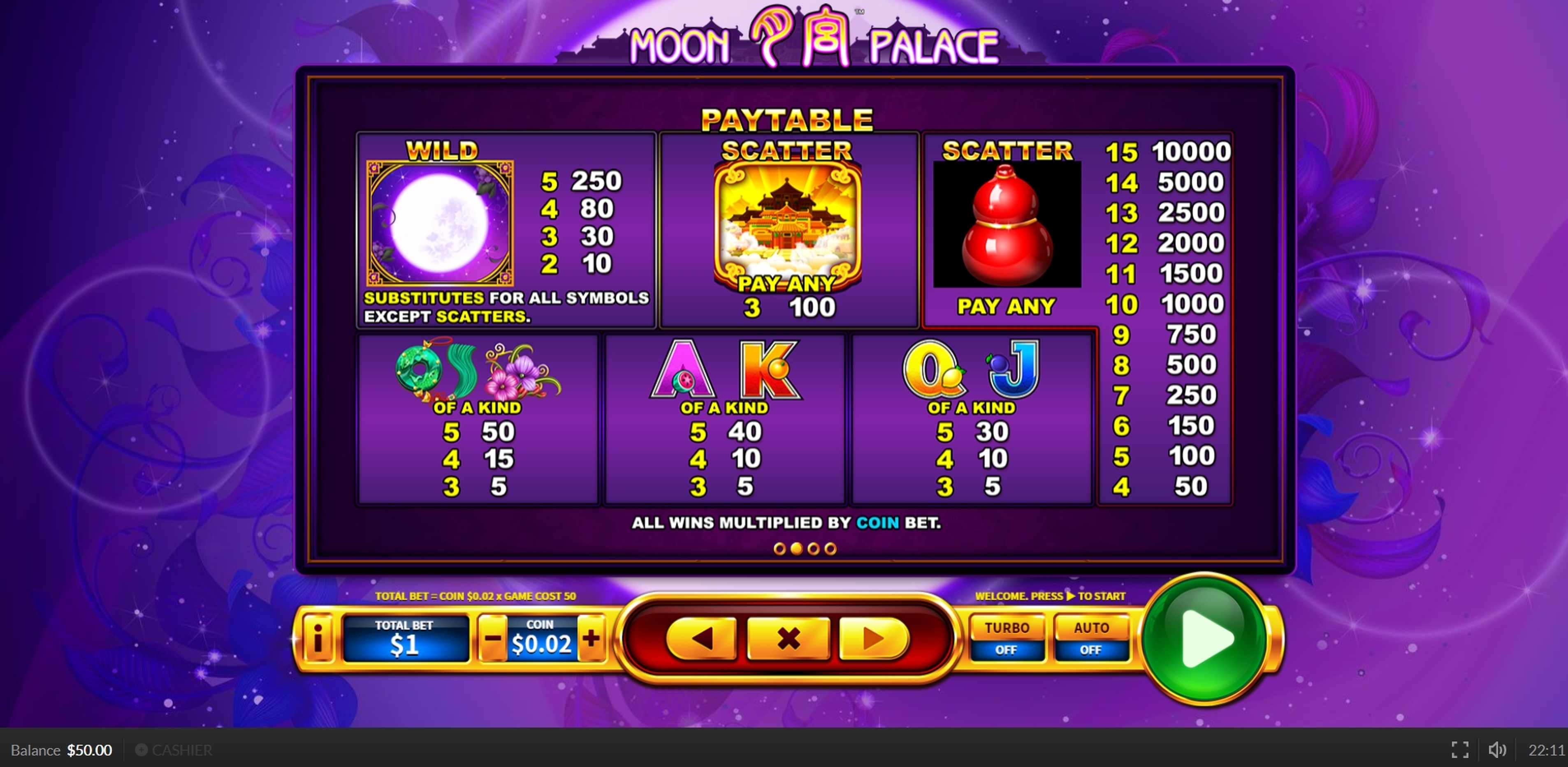 Info of Moon Palace Slot Game by Skywind