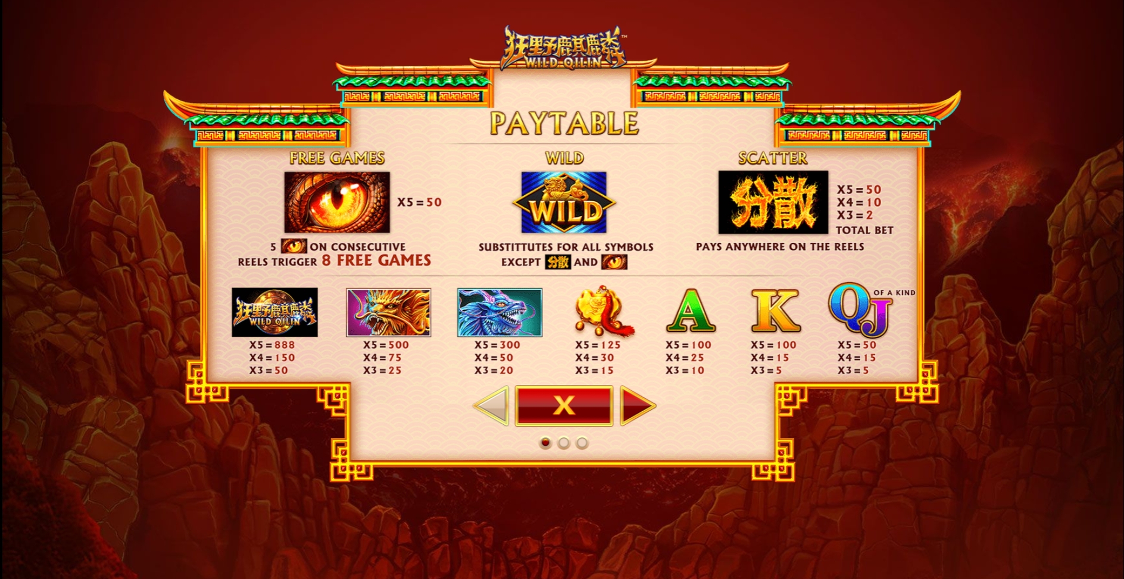 Info of Wild Qilin Slot Game by Skywind