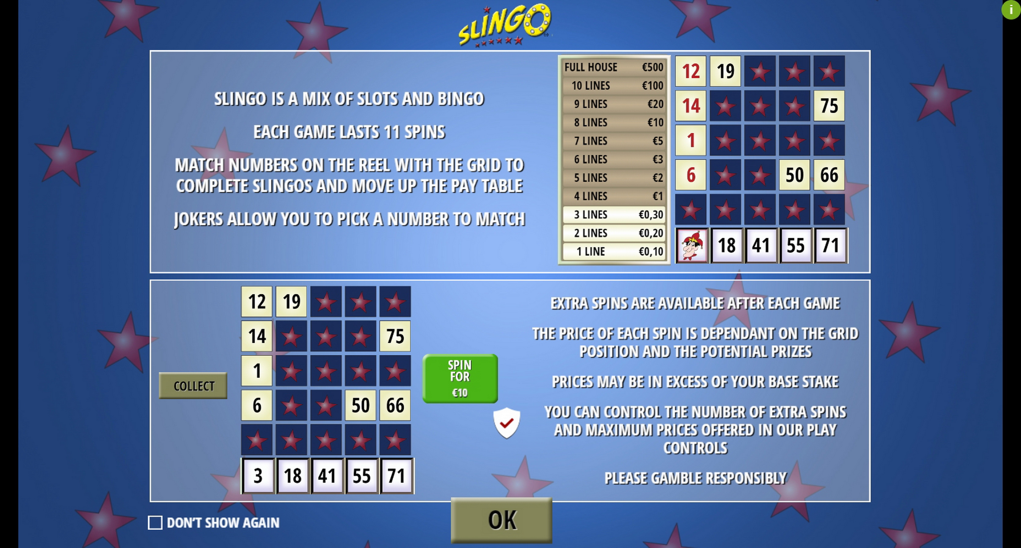 Info of Slingo Classic Slot Game by Slingo