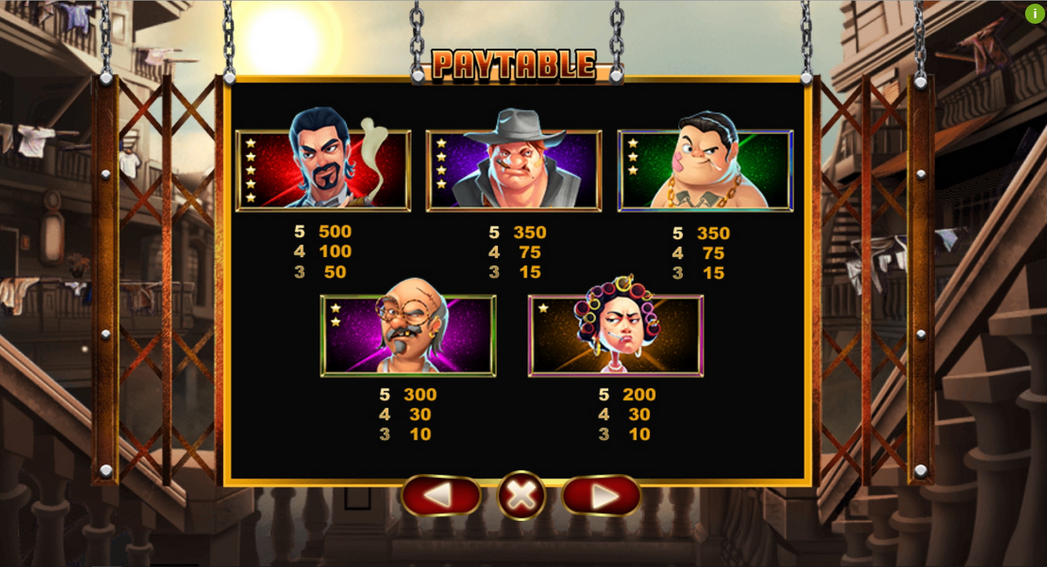 Info of Gangster Axe Slot Game by Spade Gaming