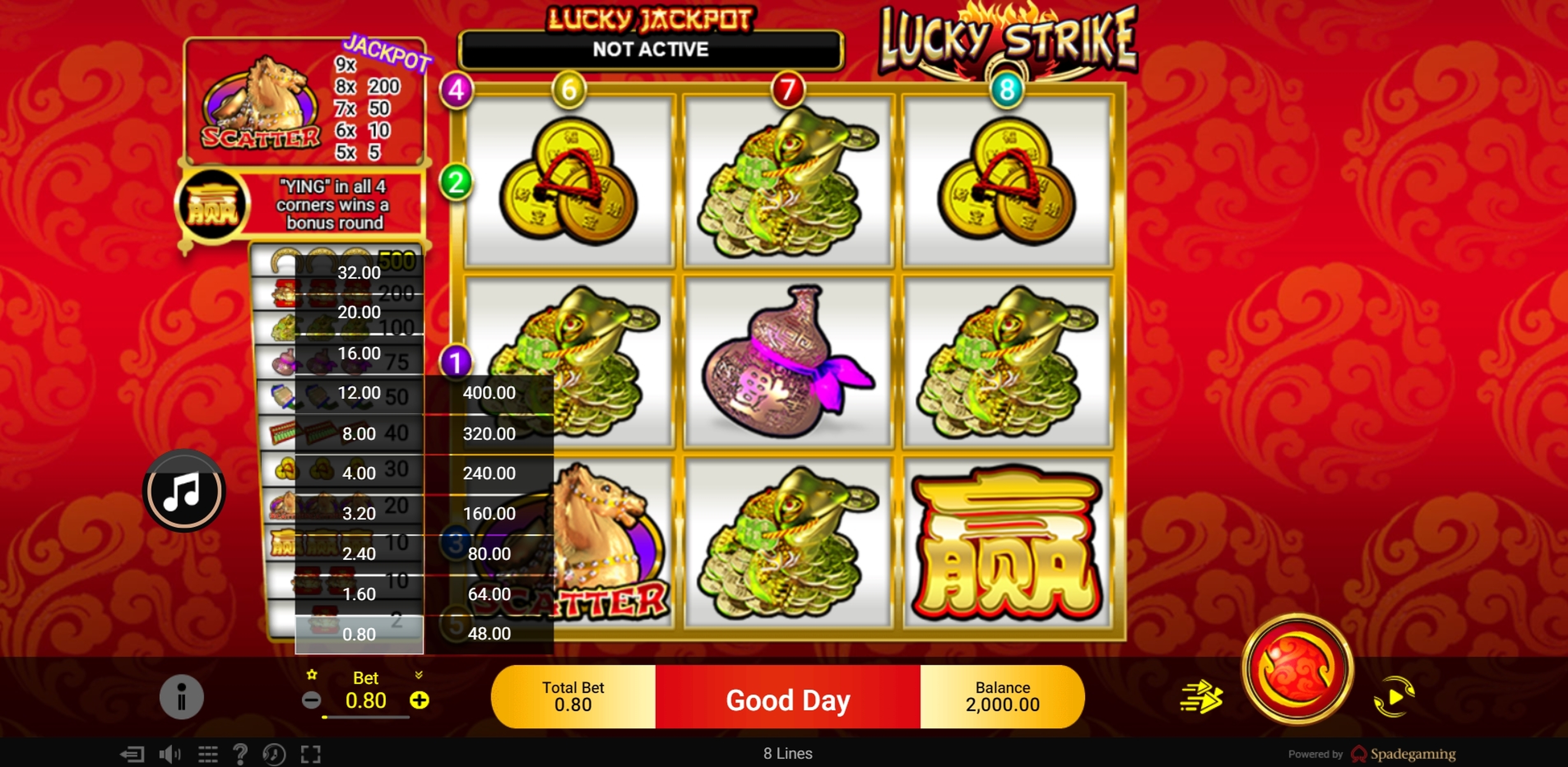 Reels in Lucky Strike (Spadegaming) Slot Game by Spade Gaming