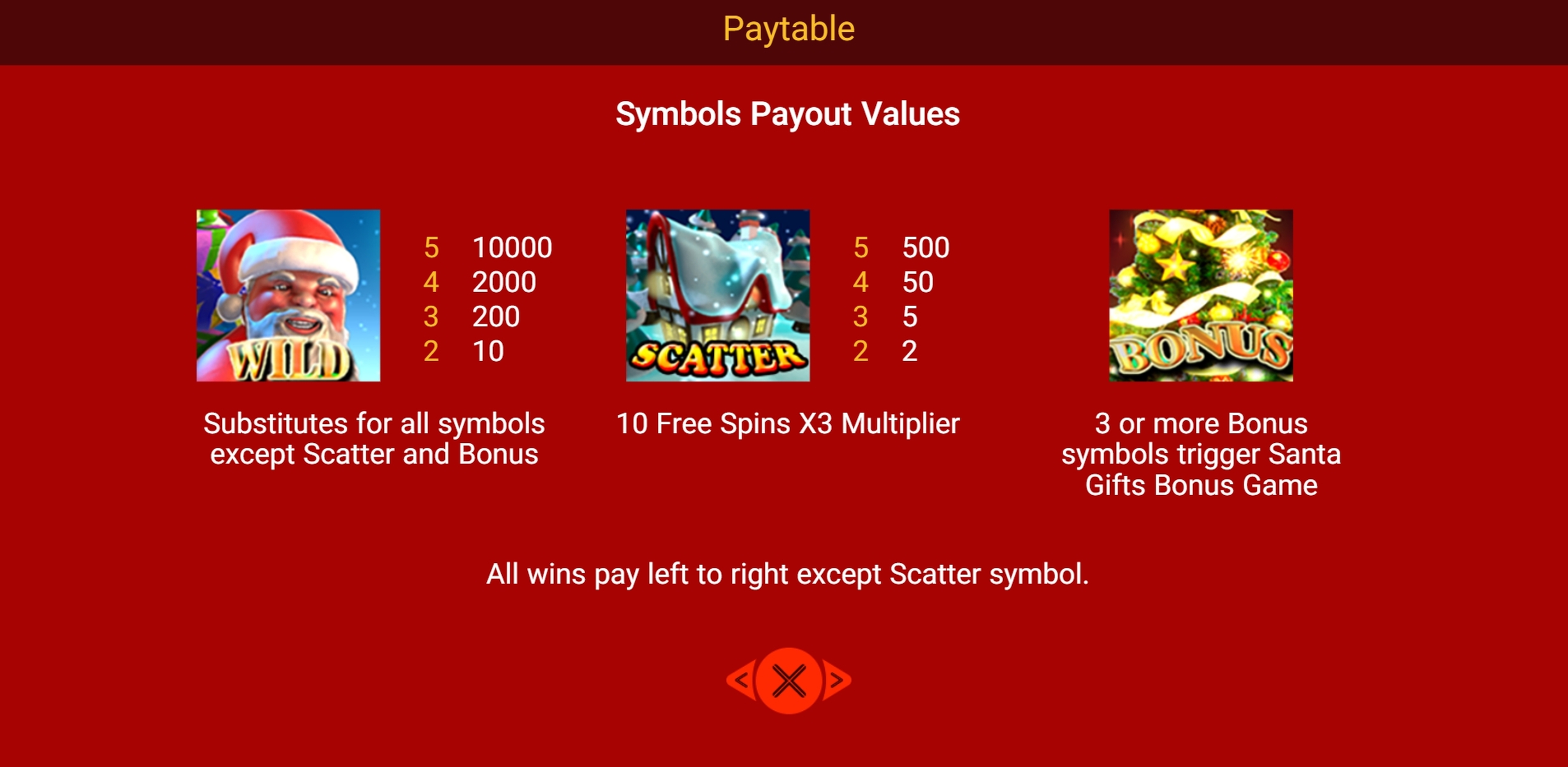 Info of Santa Gifts Slot Game by Spade Gaming