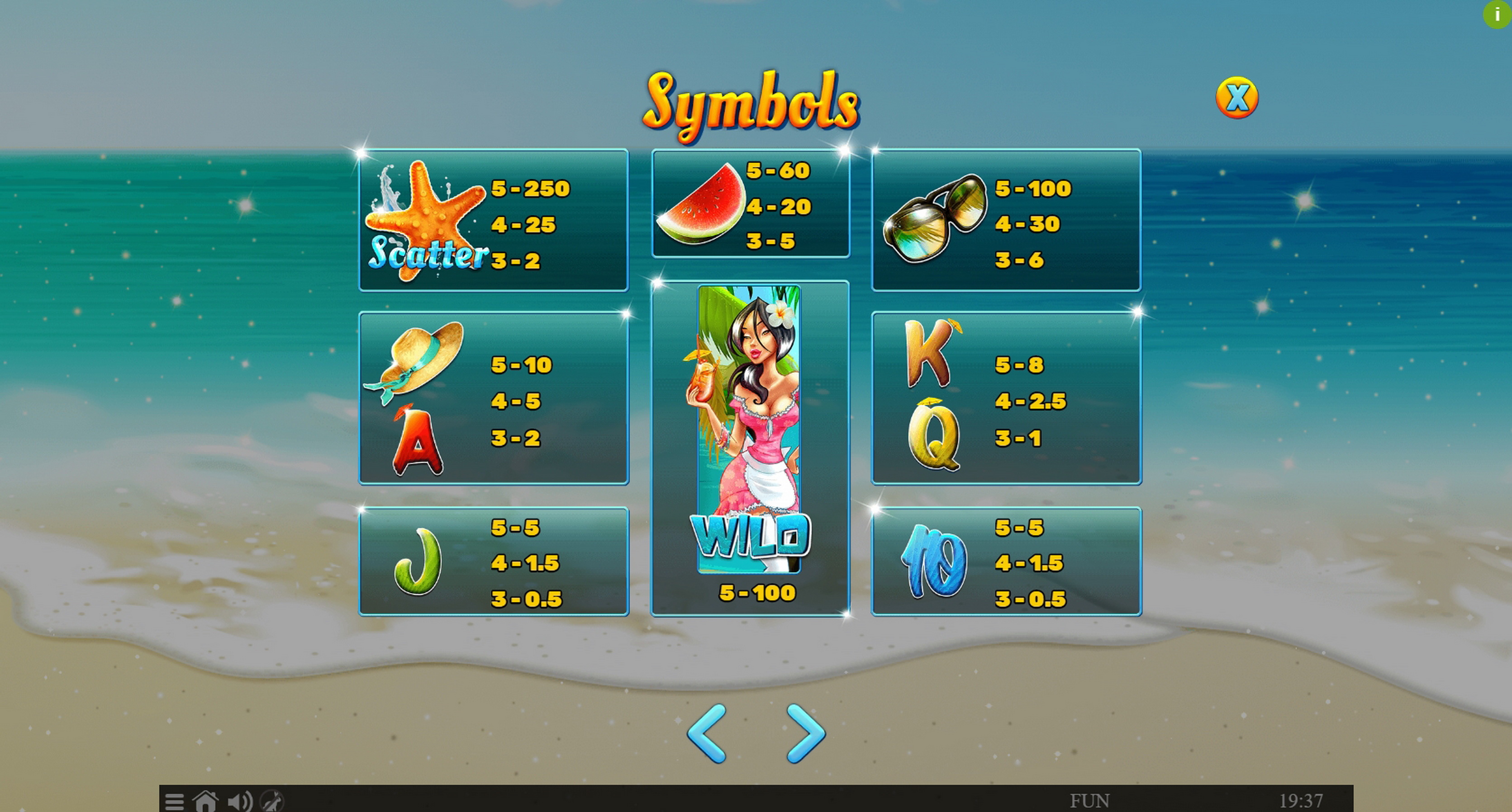 Info of Summer Of Luck Slot Game by Spinomenal