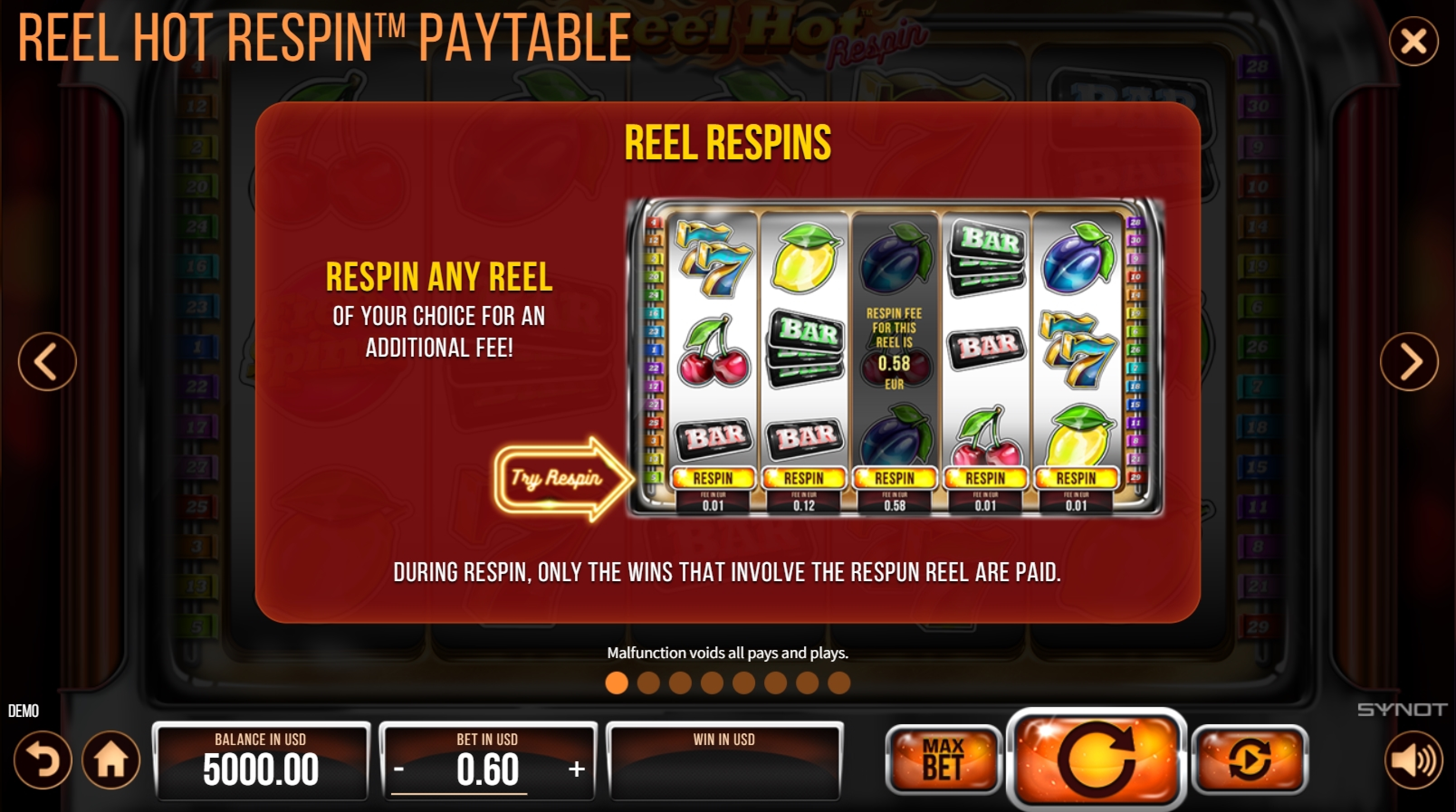Info of Reel Hot Respin Slot Game by Synot Games