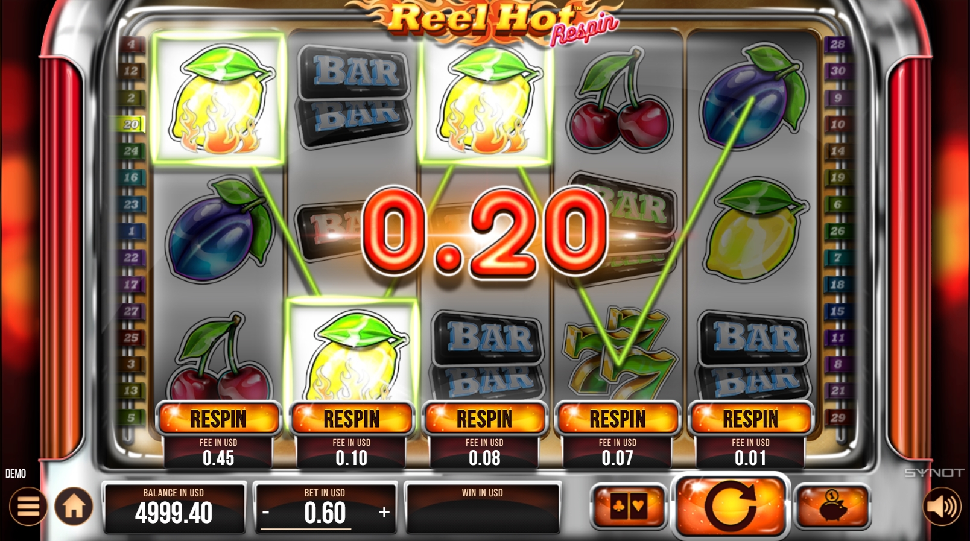 Win Money in Reel Hot Respin Free Slot Game by Synot Games