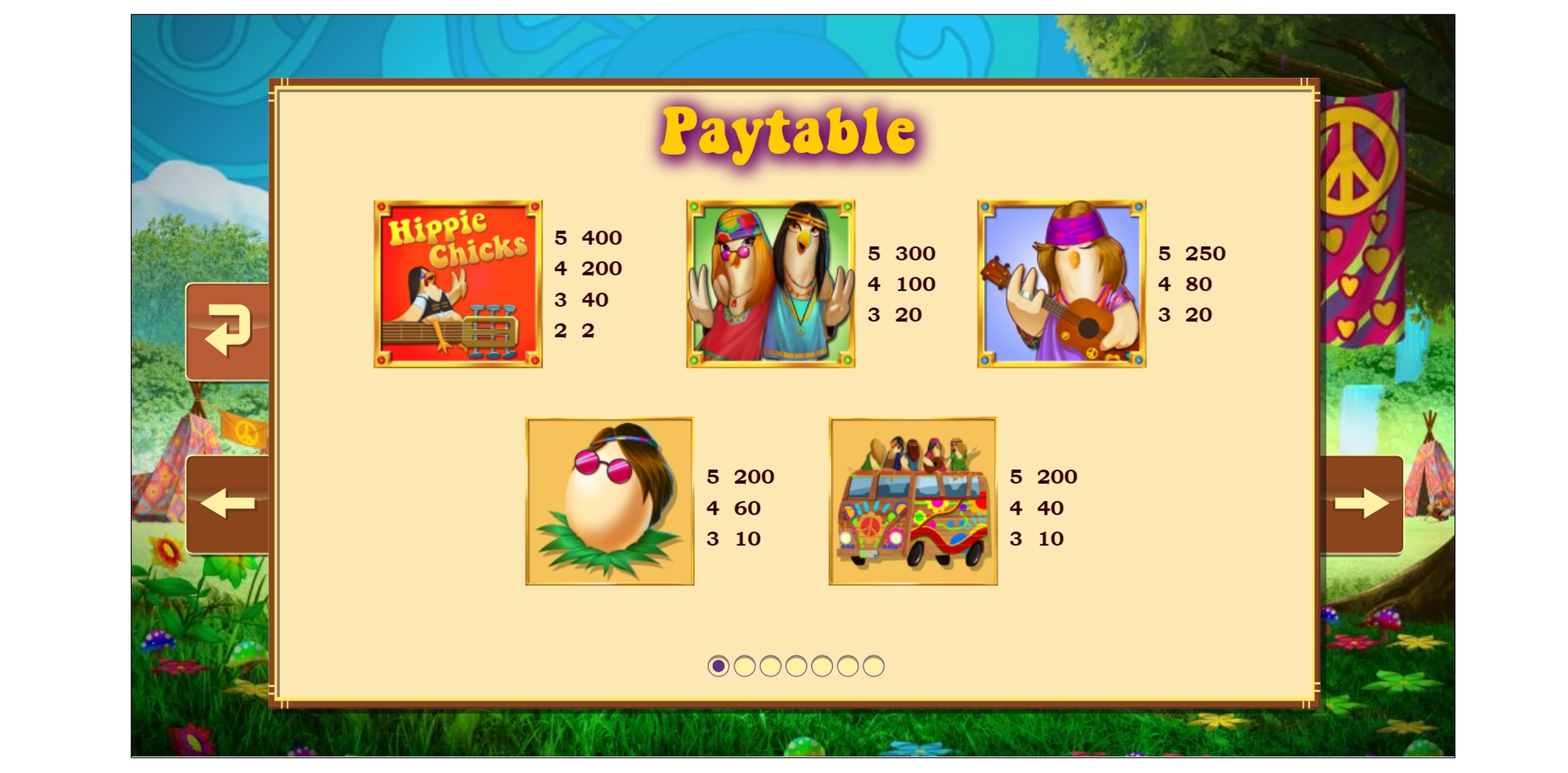 Info of Hippie Chicks Slot Game by The Games Company