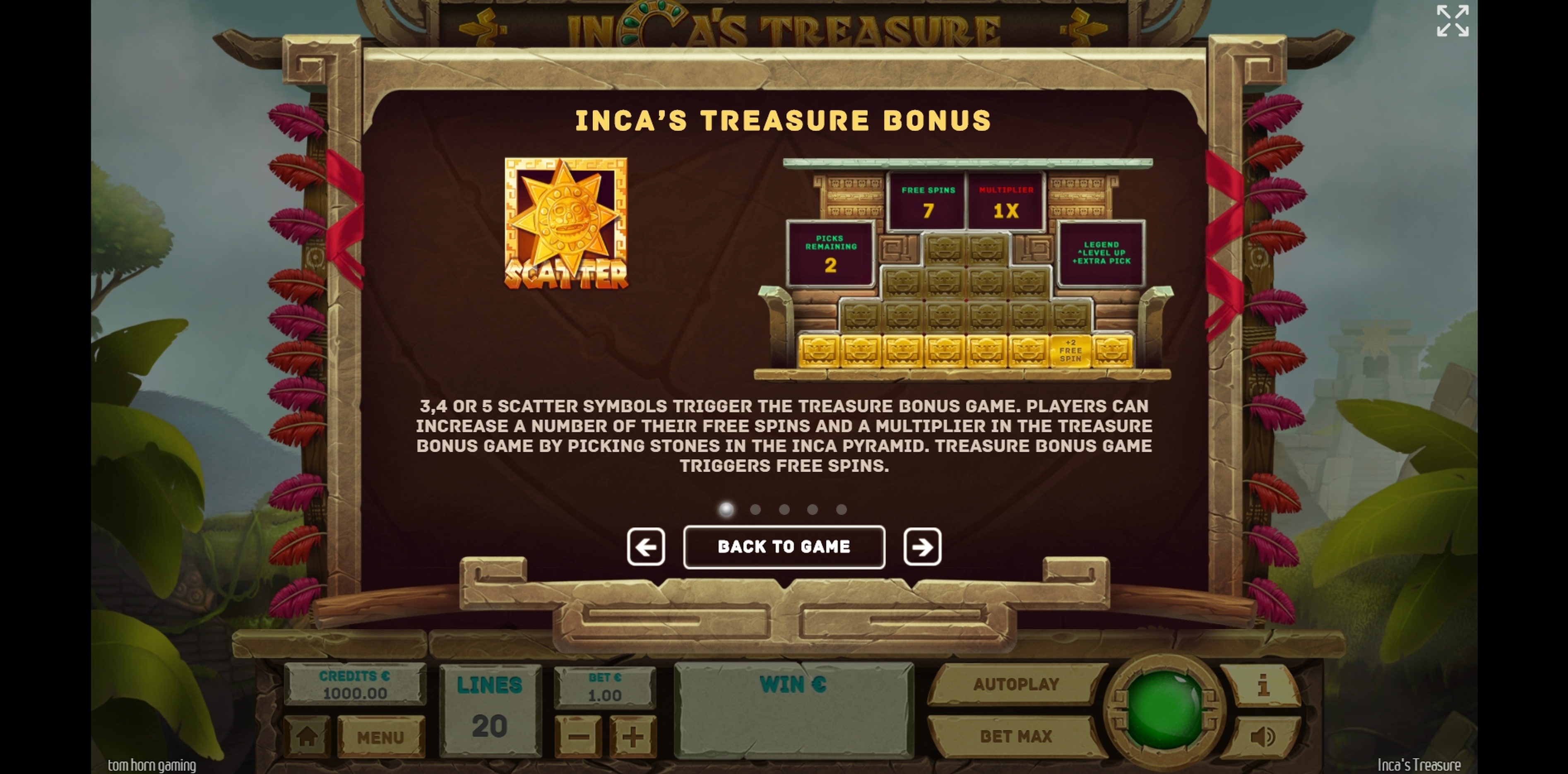 Info of Inca's Treasure Slot Game by Tom Horn Gaming