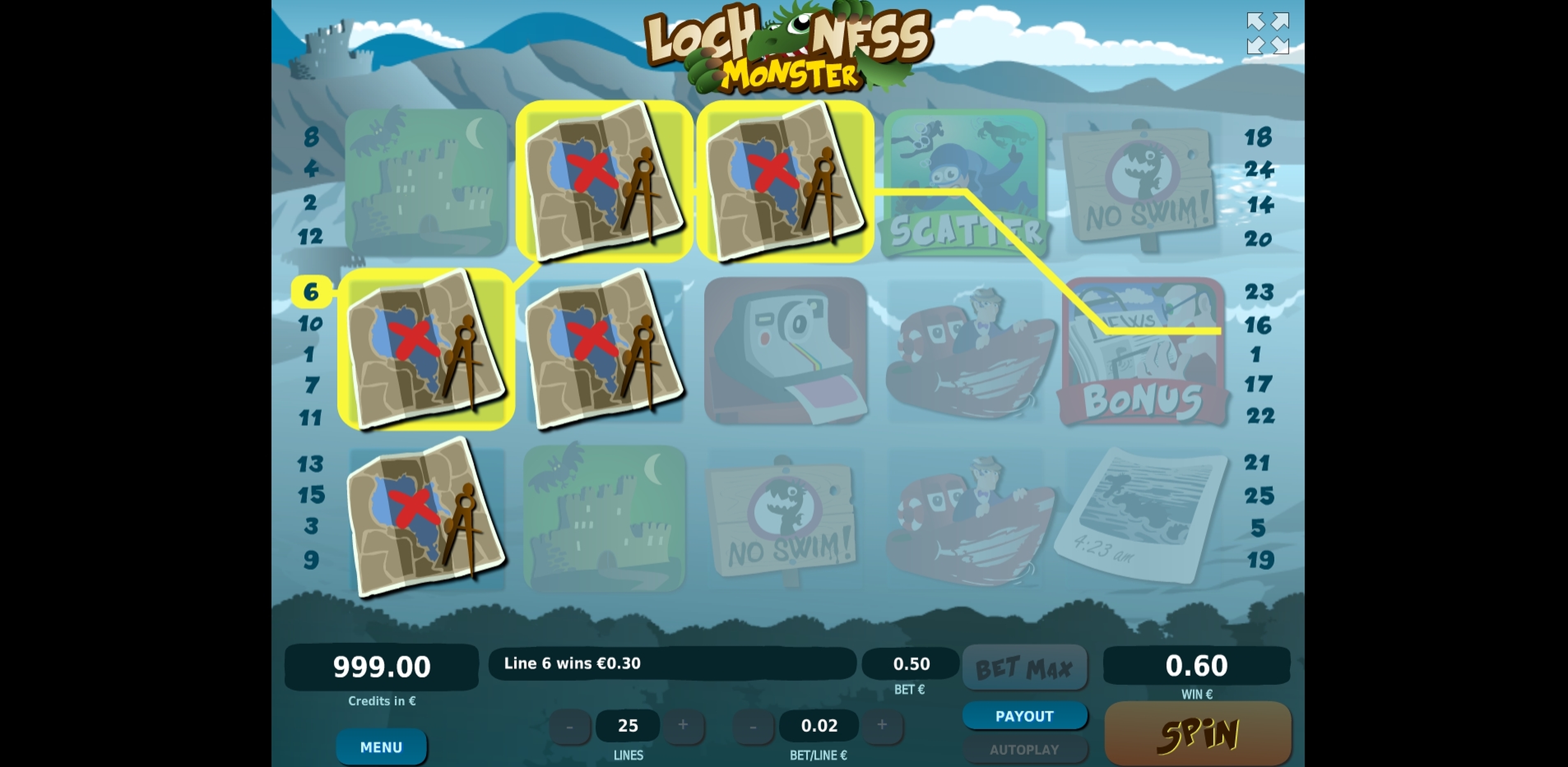 Win Money in Loch Ness Monster Free Slot Game by Tom Horn Gaming