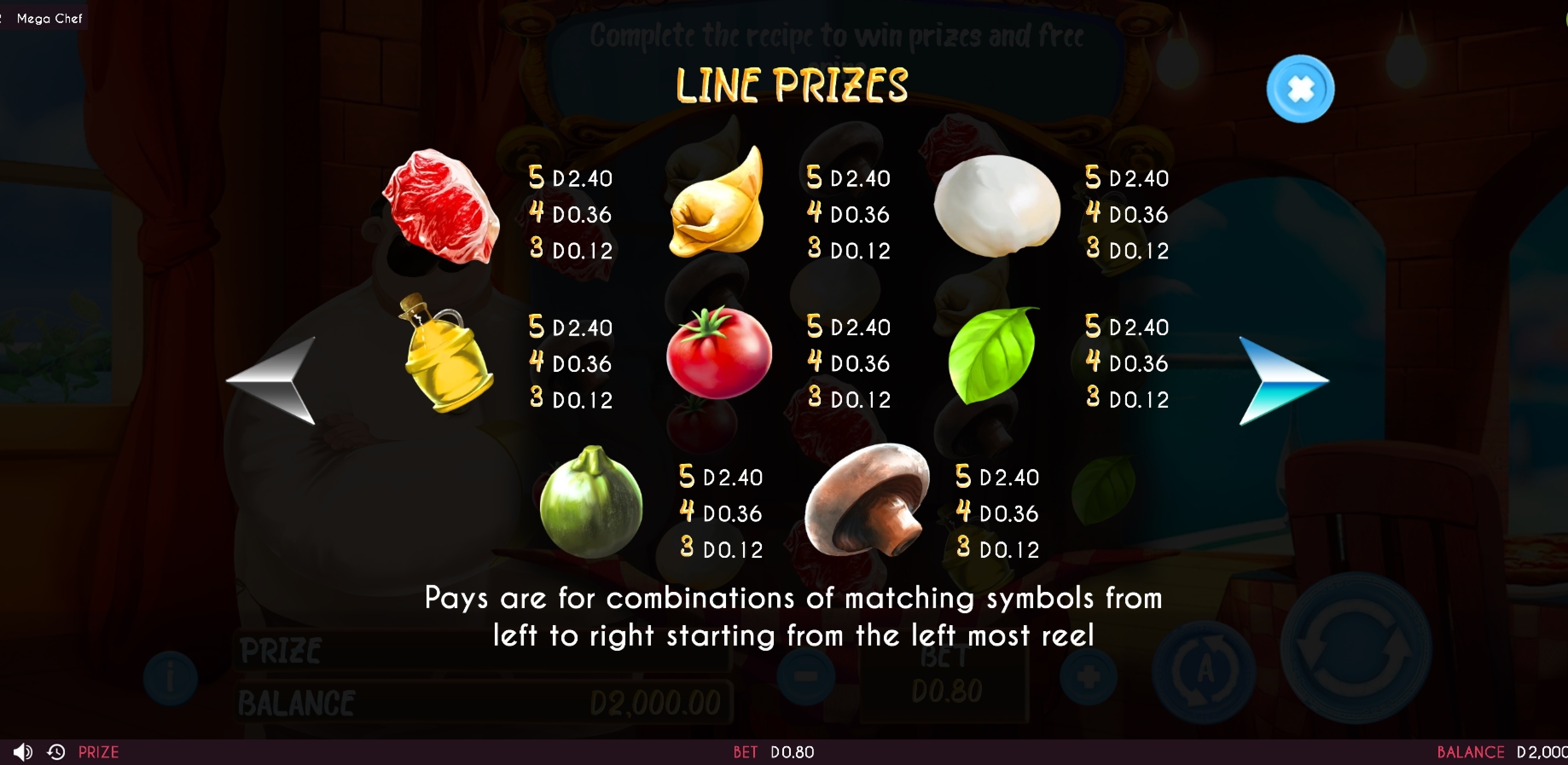 Info of Mega Chef Slot Game by Triple Cherry