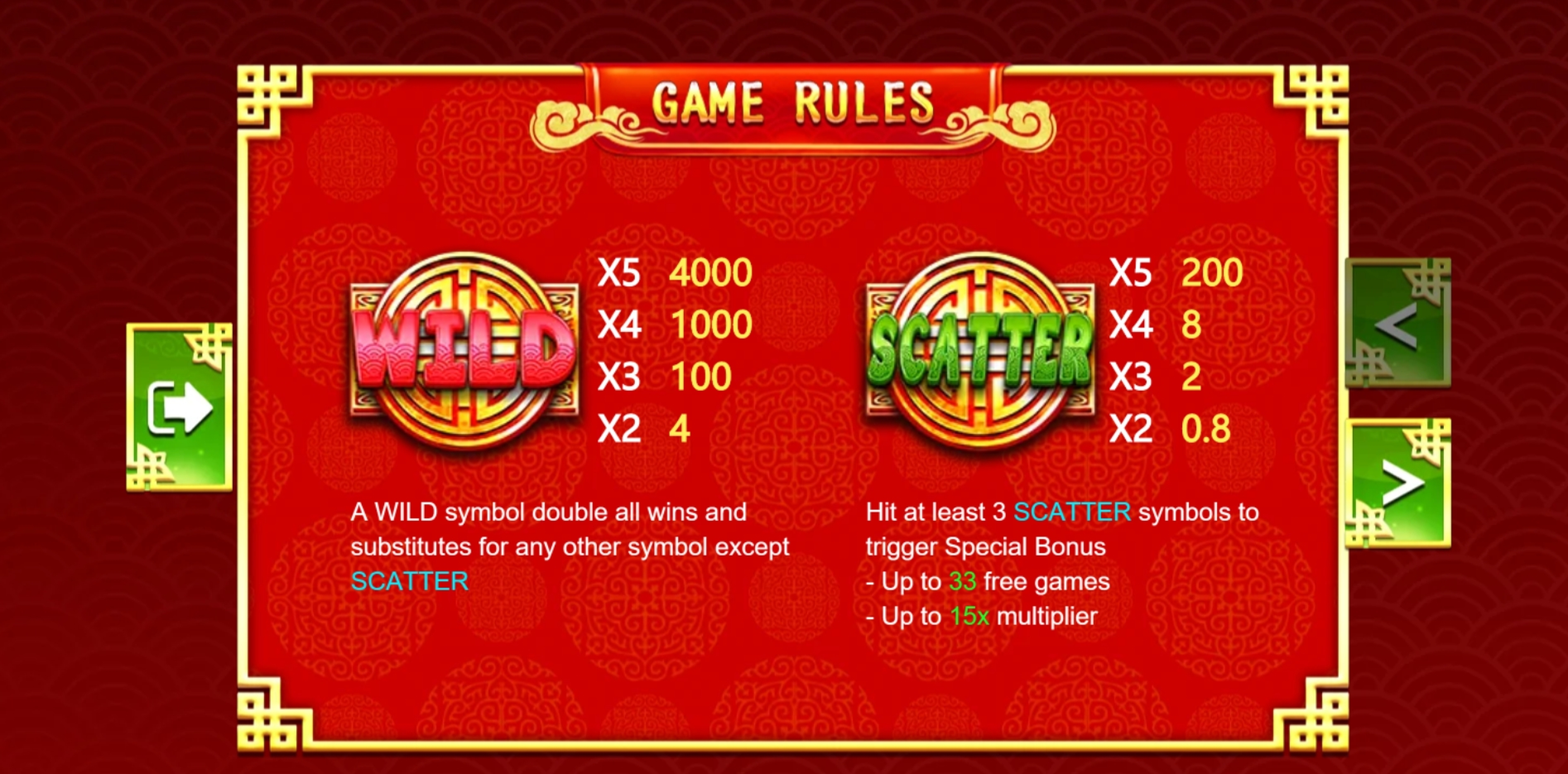 Info of Blessing Mouse Slot Game by Triple Profits Games