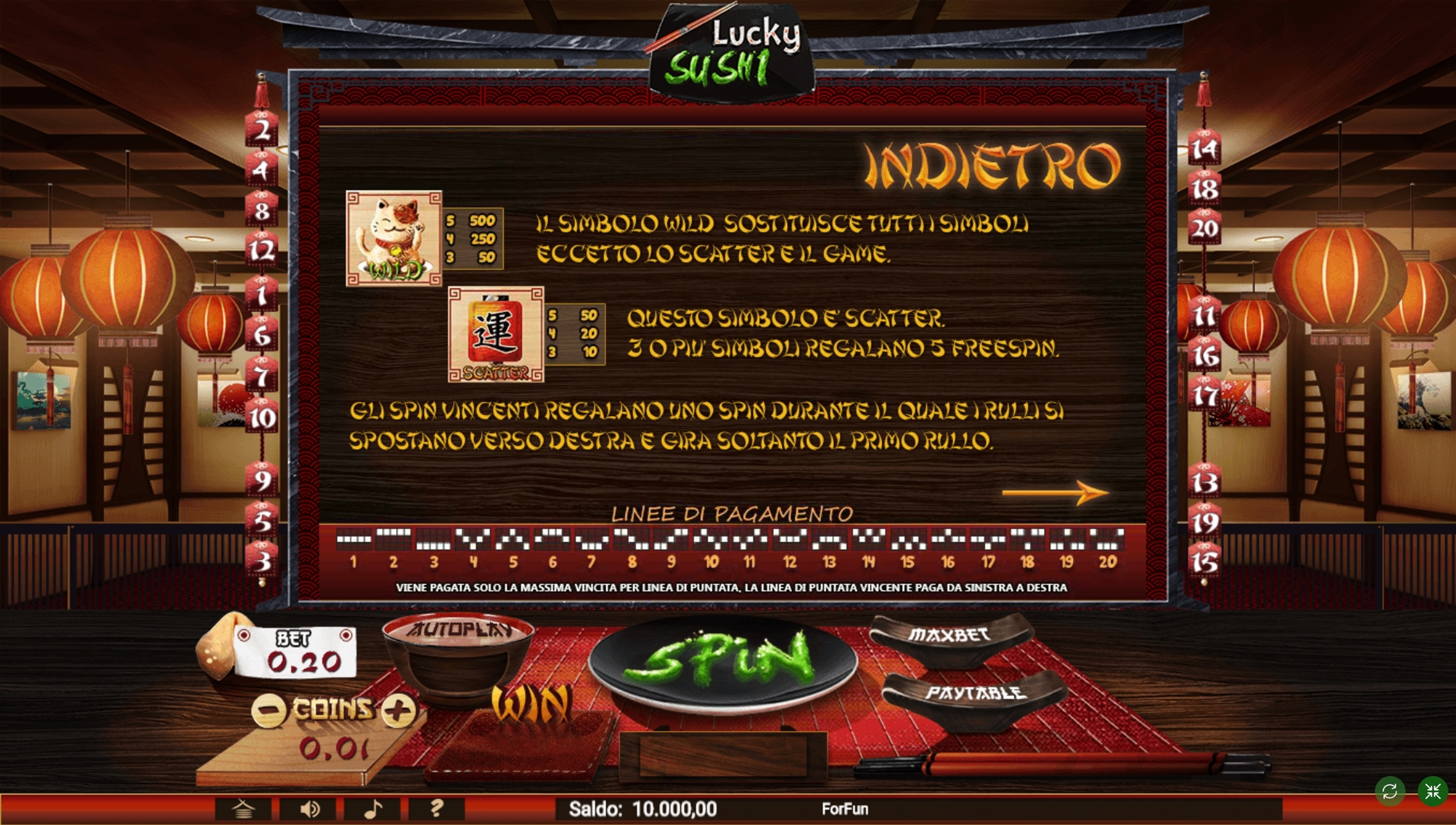 Info of Lucky Sushi Slot Game by Tuko Productions