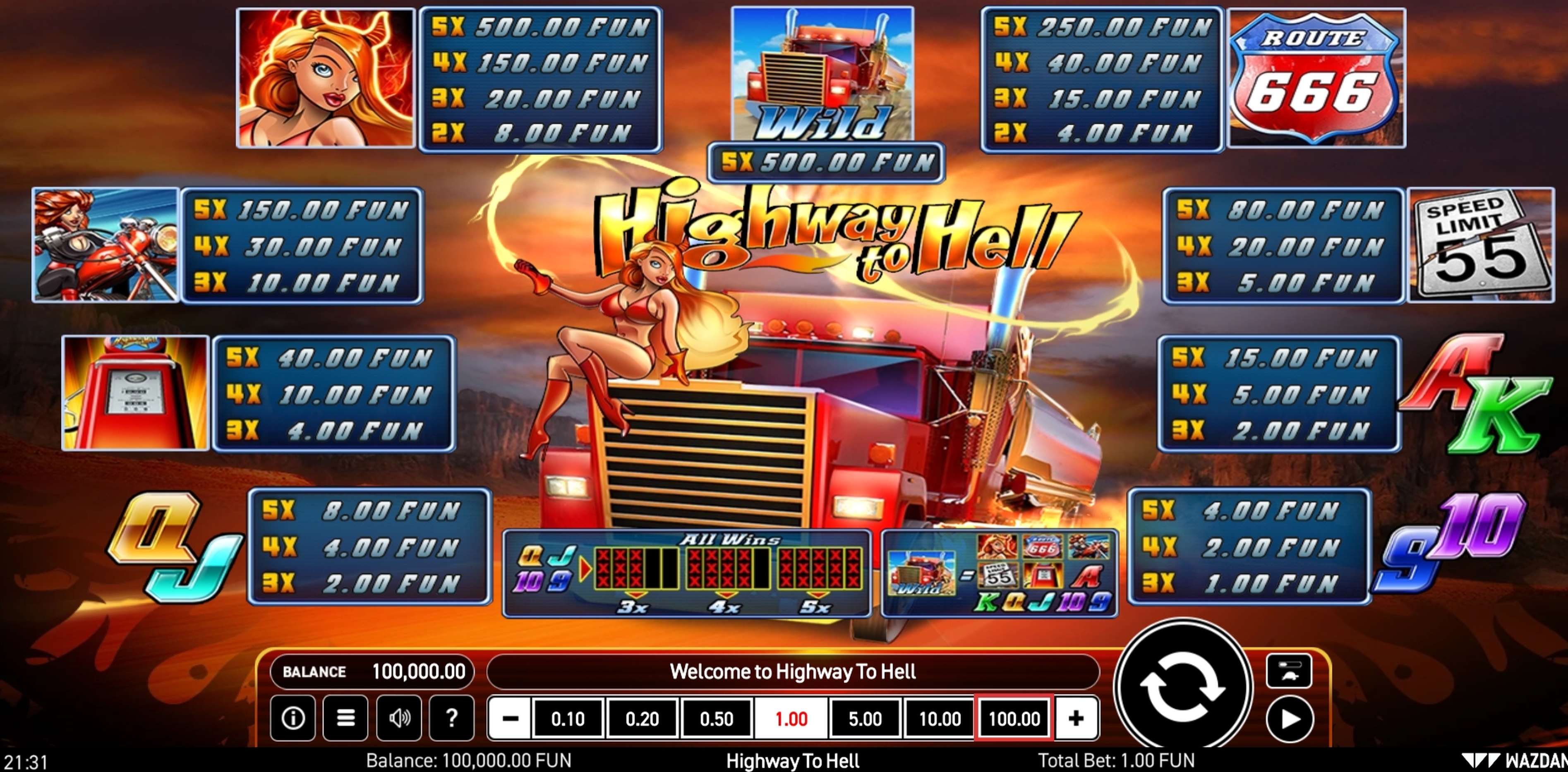 Info of Highway to Hell Slot Game by Wazdan