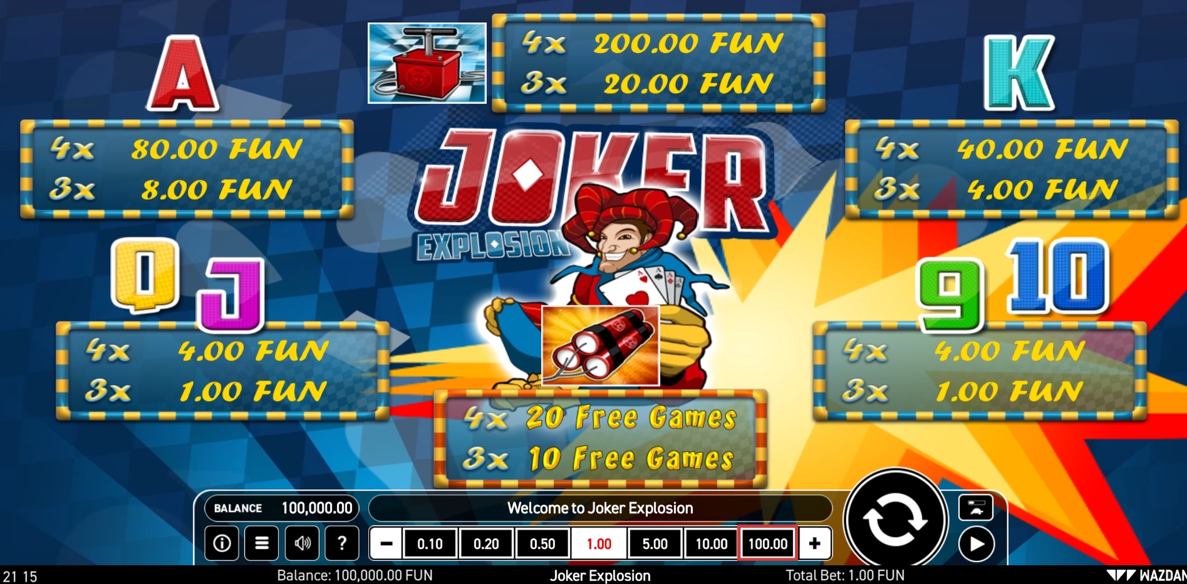 Info of Joker Explosion Slot Game by Wazdan