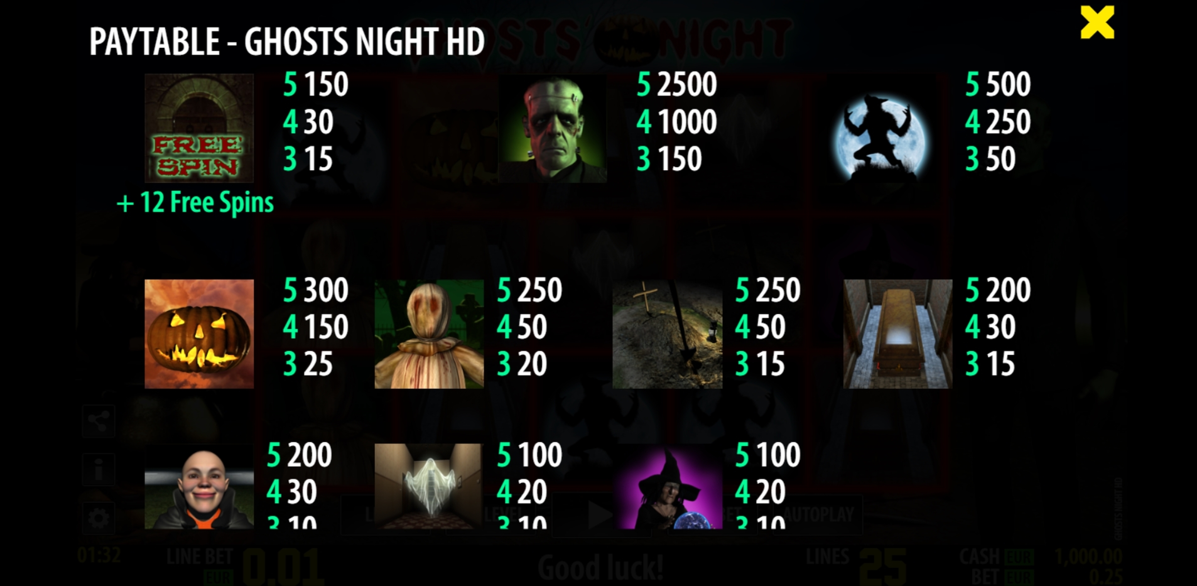 Info of Ghosts' Night HD Slot Game by World Match