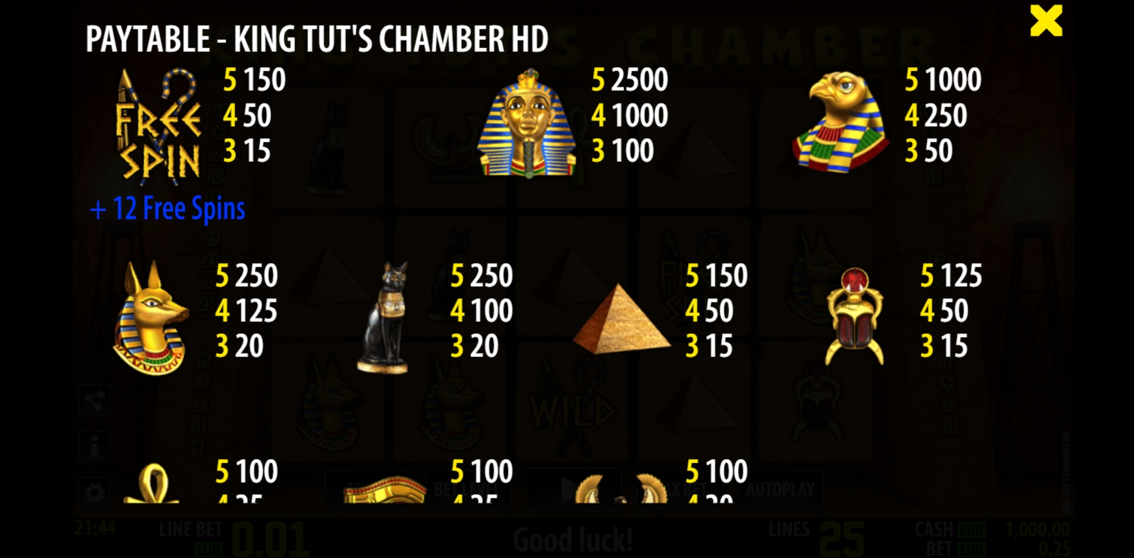 Info of King Tut's Chamber HD Slot Game by World Match