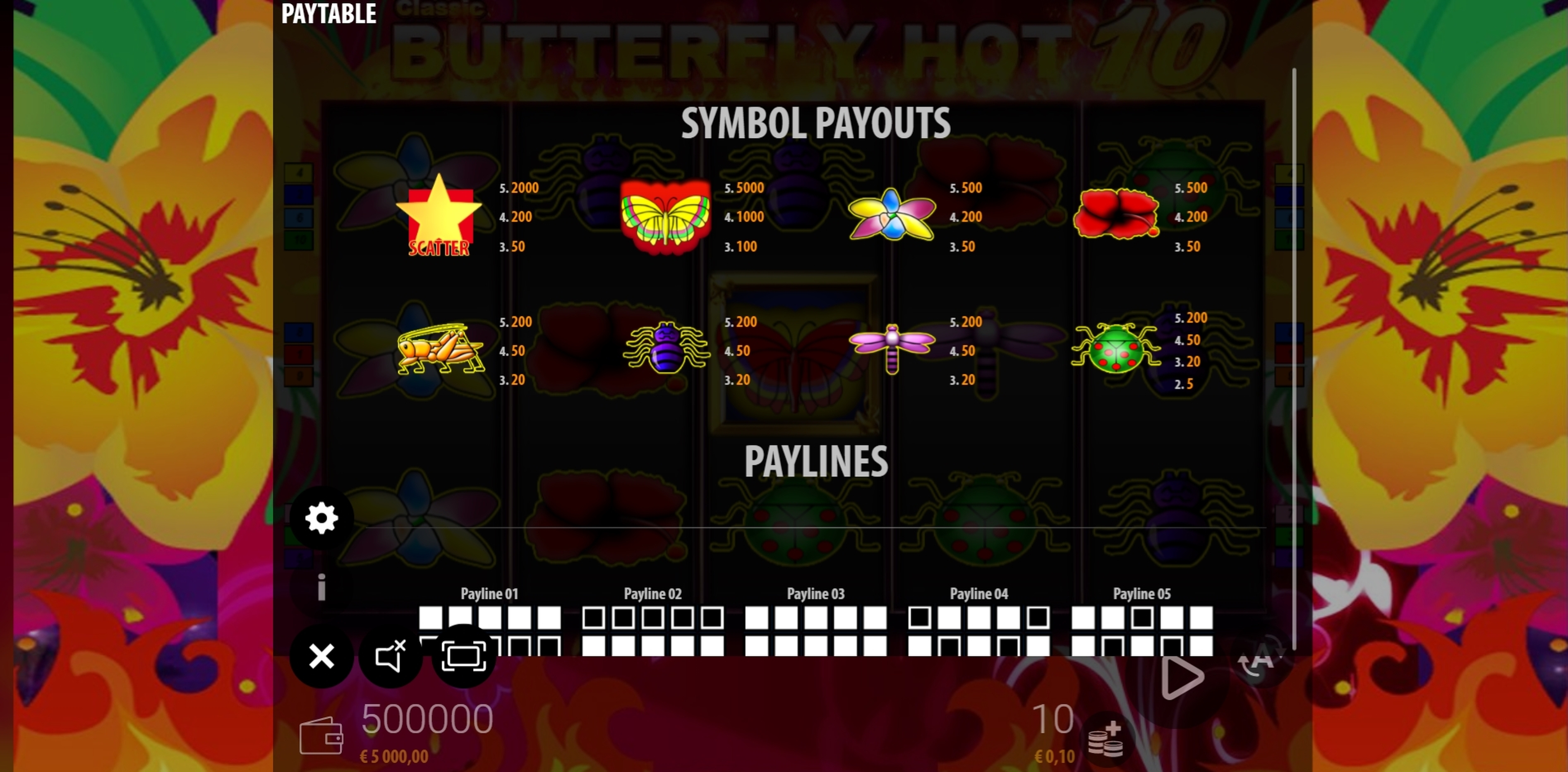 Info of Butterfly Hot 10 Slot Game by ZEUS PLAY