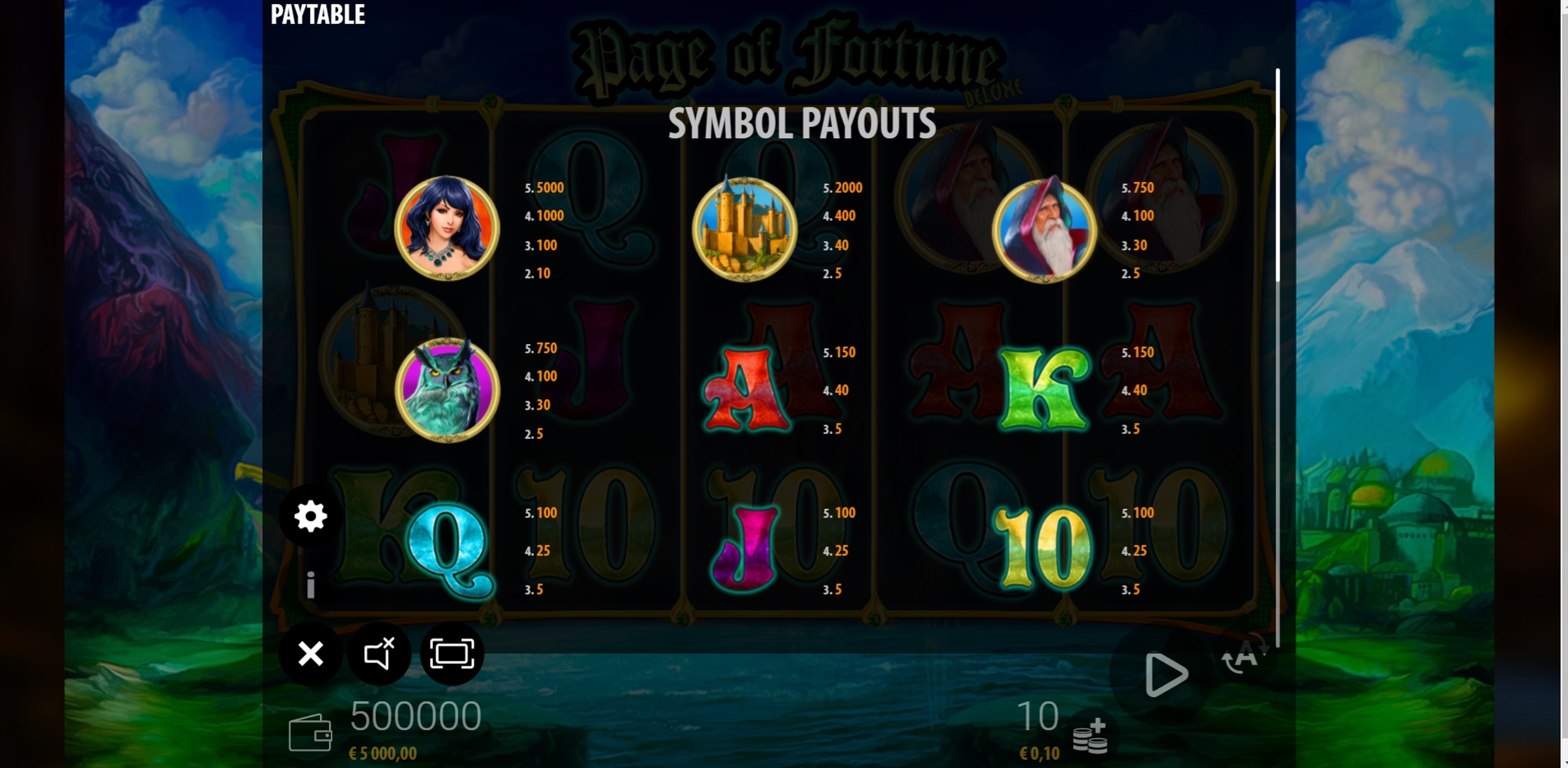 Info of Page of Fortune Deluxe Slot Game by ZEUS PLAY